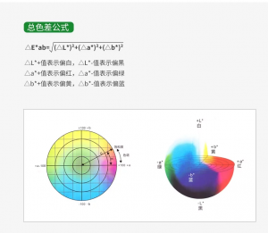 什么是色差值，油漆色差儀色差范圍多少正常？