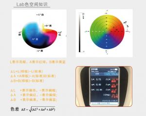 色差檢測用什么儀器？如何控制紡織行業(yè)的色差問題？