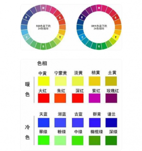 色彩三要素：揭秘色相、飽和度和明度在原畫中的魅力